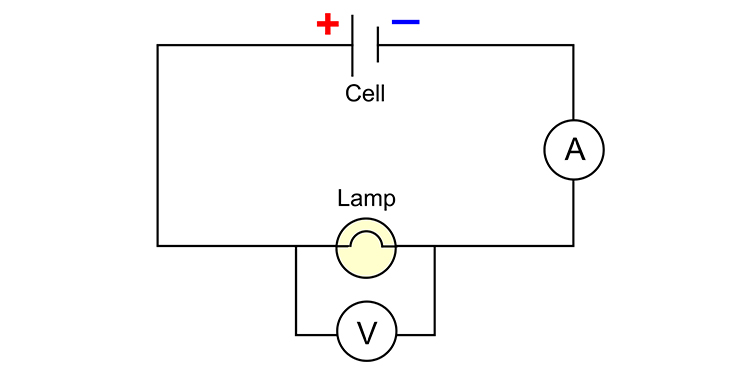 Example of electrical power shown in a circuit